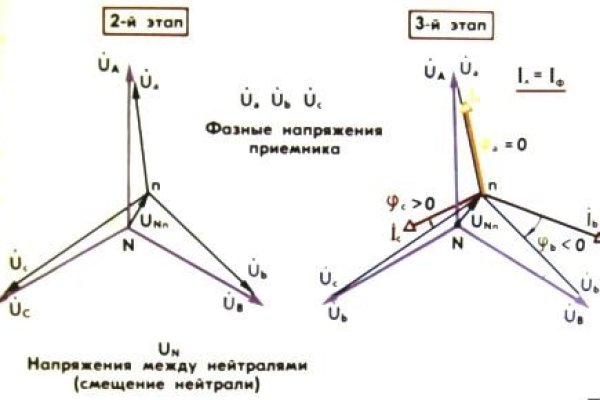 Кракен ссылка kraken